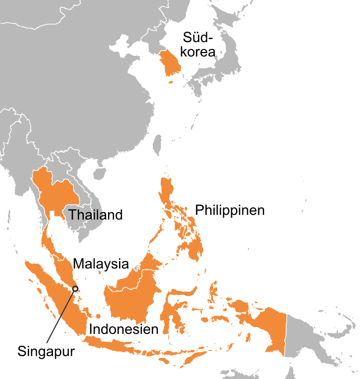 The 1997 Asian crisis — the domino effect