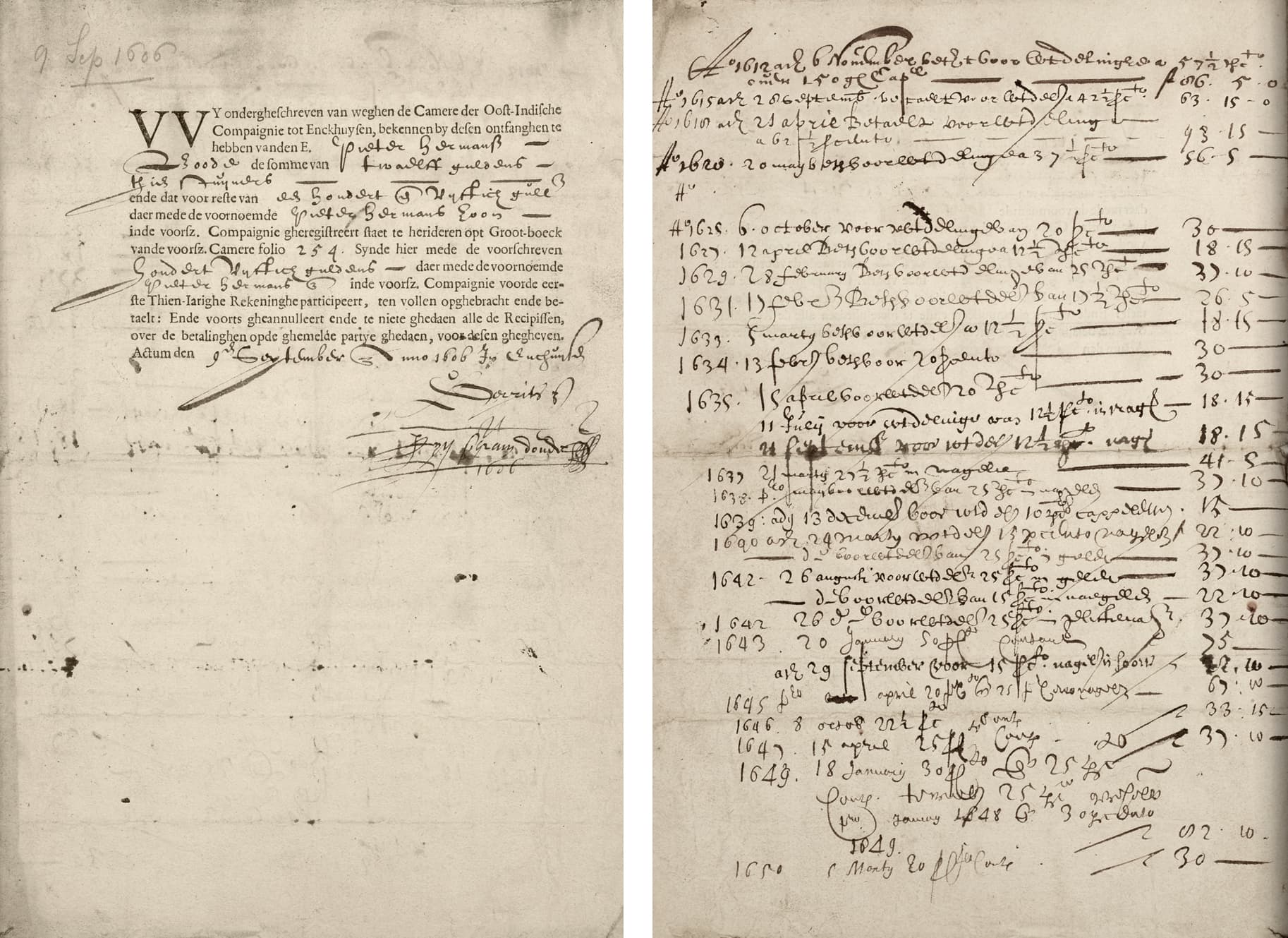 The first share in history — and the birth of the stock market